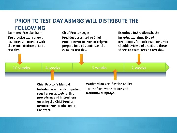 PRIOR TO TEST DAY ABMGG WILL DISTRIBUTE THE FOLLOWING Examinee Practice Exam The practice