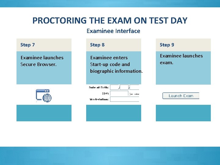 PROCTORING THE EXAM ON TEST DAY Examinee Interface Step 7 Step 8 Step 9