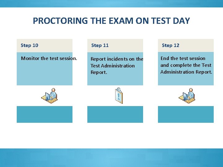 PROCTORING THE EXAM ON TEST DAY Step 10 Step 11 Step 12 Monitor the