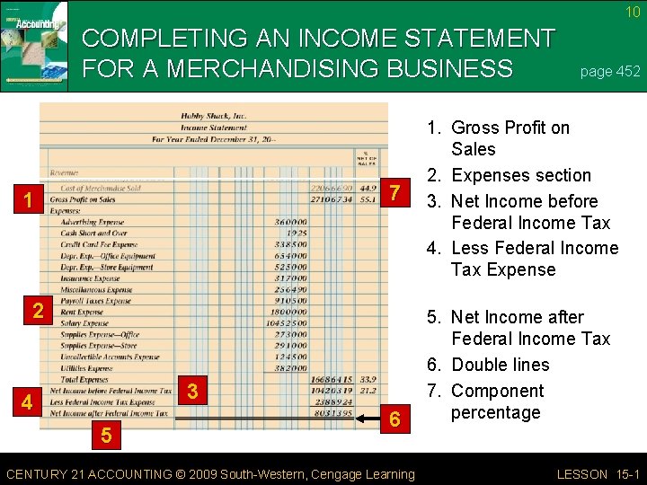 10 COMPLETING AN INCOME STATEMENT FOR A MERCHANDISING BUSINESS 7 1 2 3 4
