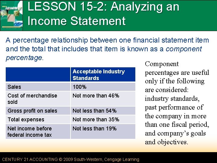 LESSON 15 -2: Analyzing an Income Statement A percentage relationship between one financial statement