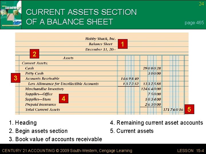 24 CURRENT ASSETS SECTION OF A BALANCE SHEET page 465 1 2 3 4