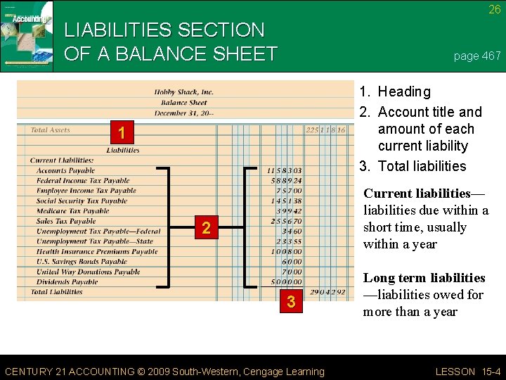 26 LIABILITIES SECTION OF A BALANCE SHEET page 467 1. Heading 2. Account title
