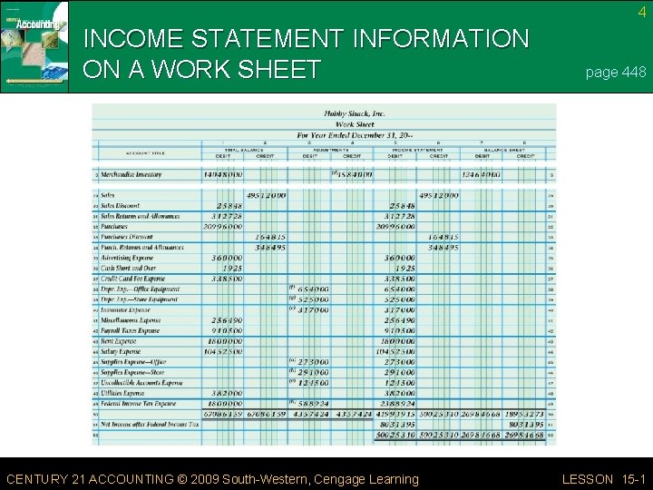4 INCOME STATEMENT INFORMATION ON A WORK SHEET CENTURY 21 ACCOUNTING © 2009 South-Western,