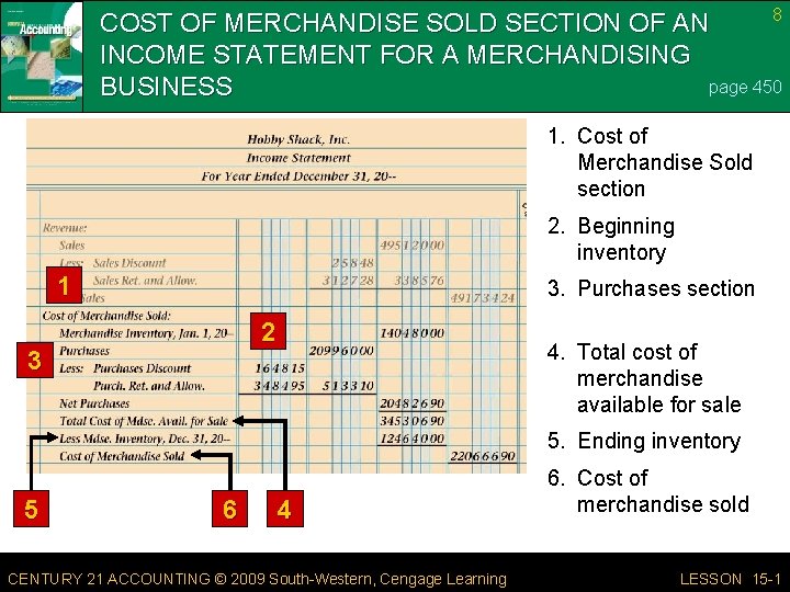 8 COST OF MERCHANDISE SOLD SECTION OF AN INCOME STATEMENT FOR A MERCHANDISING page