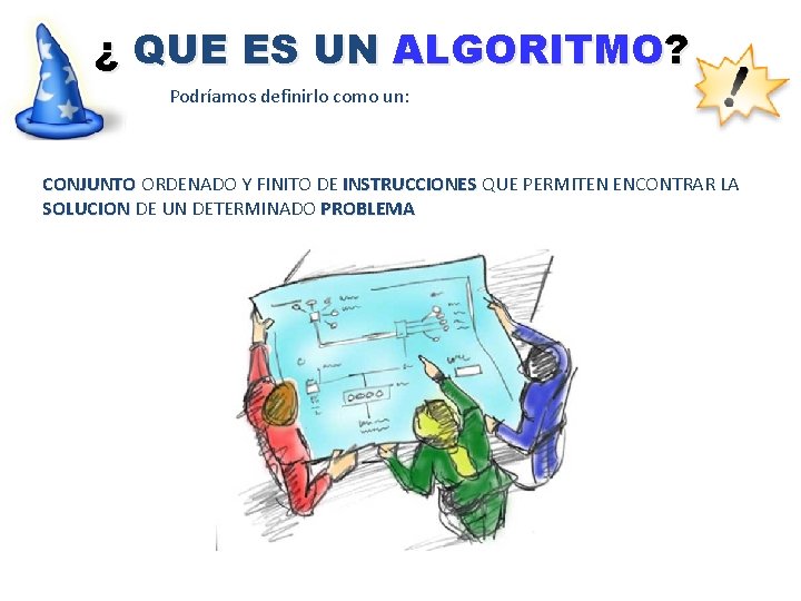 ¿ QUE ES UN ALGORITMO? Podríamos definirlo como un: CONJUNTO ORDENADO Y FINITO DE ¿ QUE ES UN ALGORITMO? Podríamos definirlo como un: CONJUNTO ORDENADO Y FINITO DE