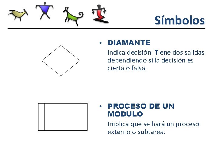 Símbolos • DIAMANTE Indica decisión. Tiene dos salidas dependiendo si la decisión es cierta Símbolos • DIAMANTE Indica decisión. Tiene dos salidas dependiendo si la decisión es cierta
