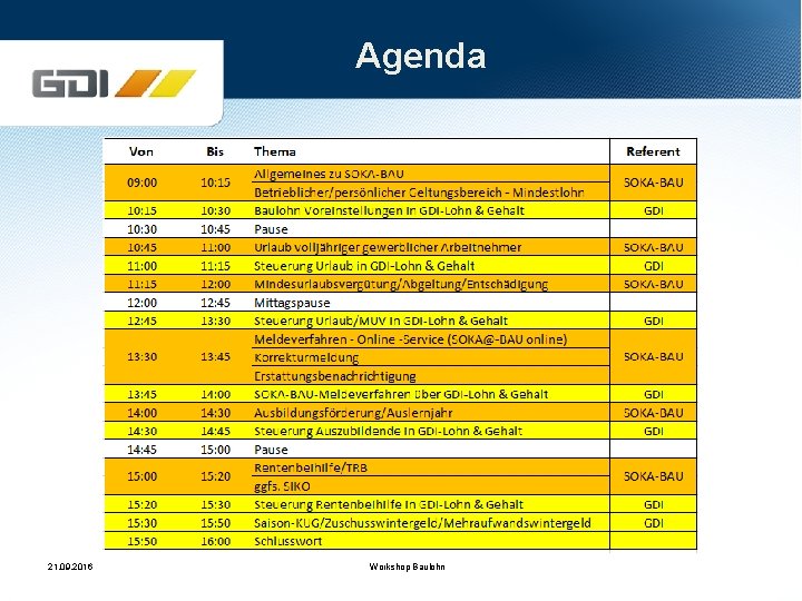Agenda 21. 09. 2016 Workshop Baulohn 