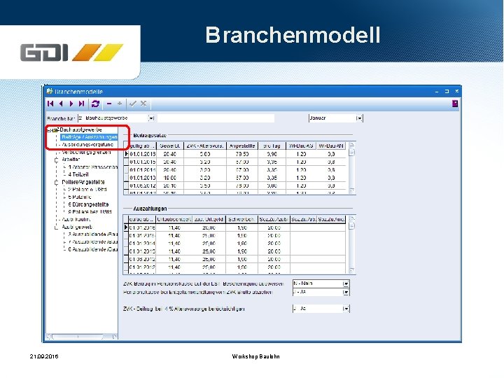 Branchenmodell 21. 09. 2016 Workshop Baulohn 