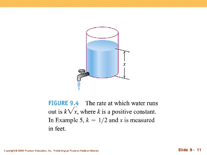 Copyright © 2006 Pearson Education, Inc. Publishing as Pearson Addison-Wesley Slide 9 - 11