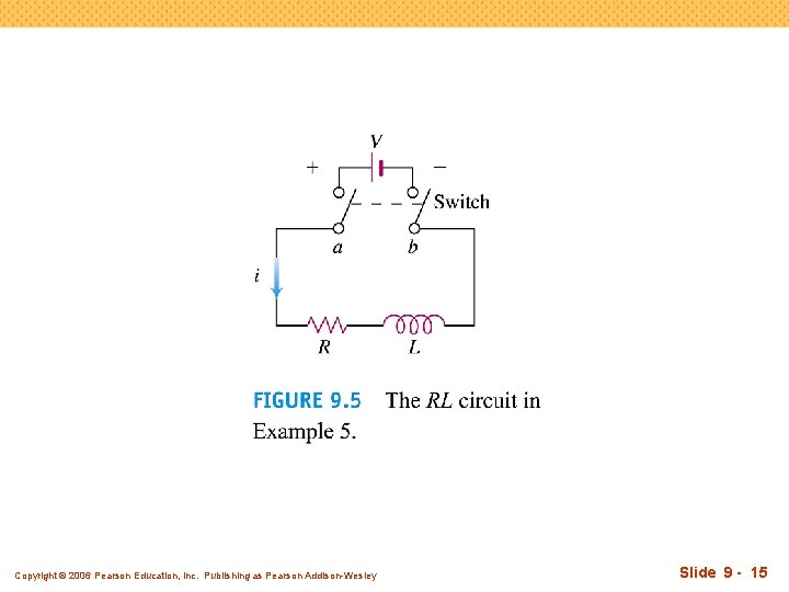 Copyright © 2006 Pearson Education, Inc. Publishing as Pearson Addison-Wesley Slide 9 - 15