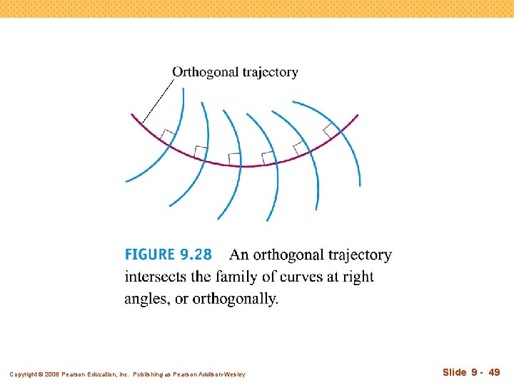 Copyright © 2006 Pearson Education, Inc. Publishing as Pearson Addison-Wesley Slide 9 - 49