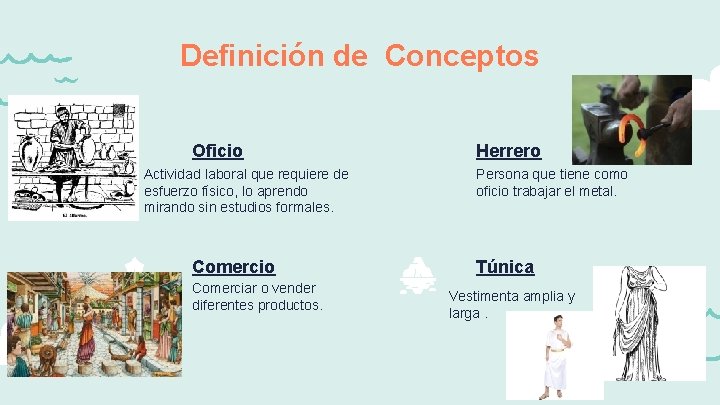 Definición de Conceptos Oficio Actividad laboral que requiere de esfuerzo físico, lo aprendo mirando