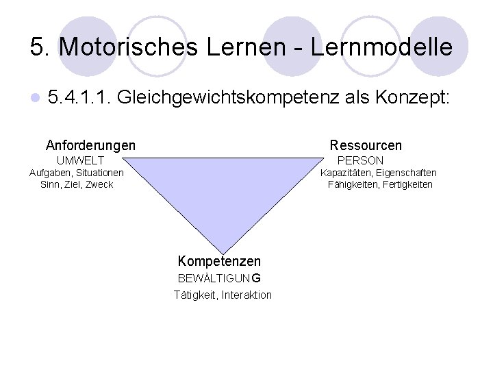 5. Motorisches Lernen - Lernmodelle l 5. 4. 1. 1. Gleichgewichtskompetenz als Konzept: Anforderungen