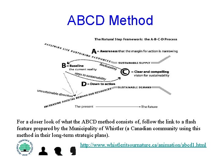 ABCD Method For a closer look of what the ABCD method consists of, follow