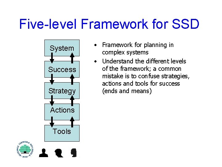 Five-level Framework for SSD System Success Strategy Actions Tools • Framework for planning in