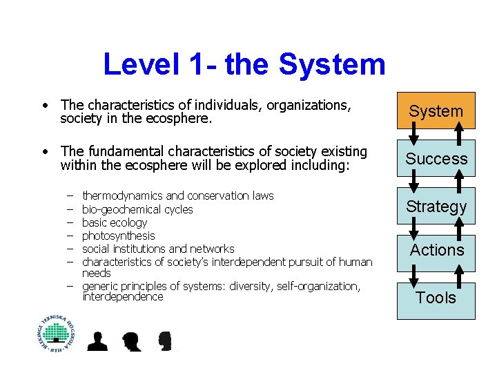Level 1 - the System • The characteristics of individuals, organizations, society in the