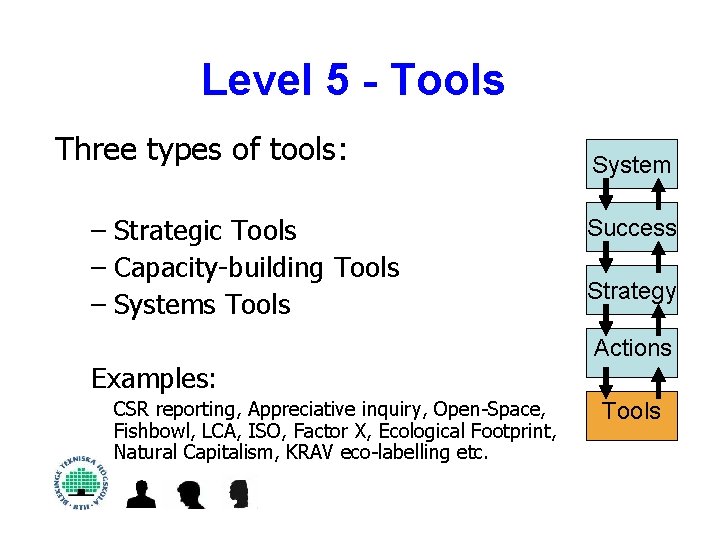 Level 5 - Tools Three types of tools: – Strategic Tools – Capacity-building Tools