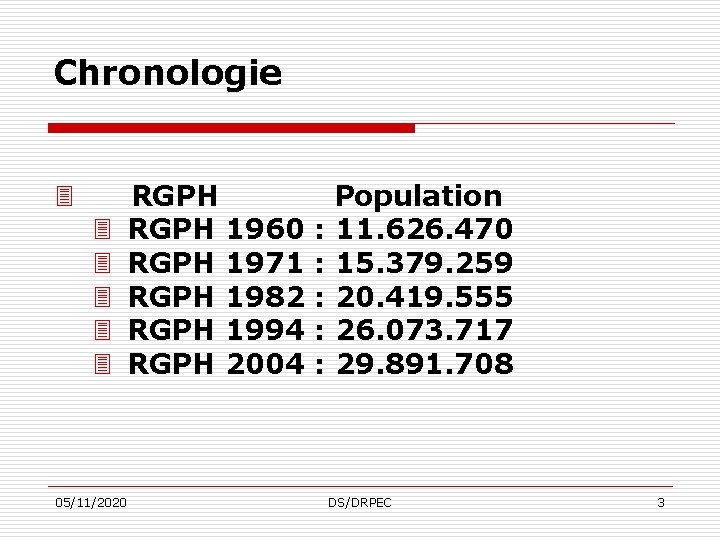 Chronologie 3 3 3 RGPH 1960 RGPH 1971 RGPH 1982 RGPH 1994 RGPH 2004