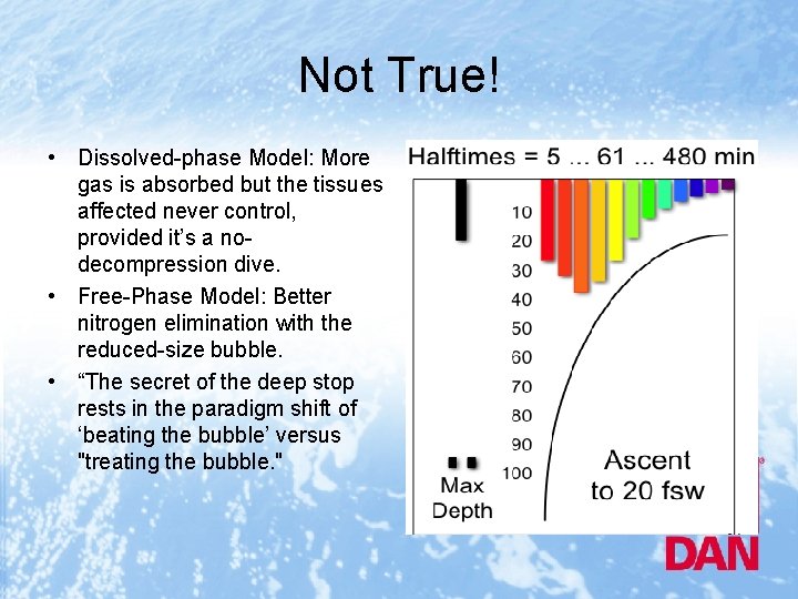 Not True! • Dissolved-phase Model: More gas is absorbed but the tissues affected never