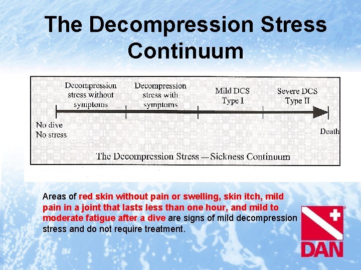 The Decompression Stress Continuum Areas of red skin without pain or swelling, skin itch,