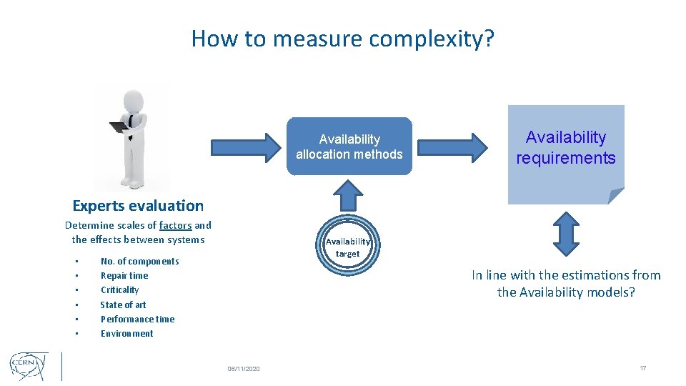 How to measure complexity? Availability allocation methods Availability requirements Experts evaluation Determine scales of