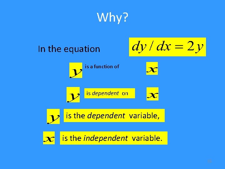 Why? In the equation is a function of is dependent on is the dependent
