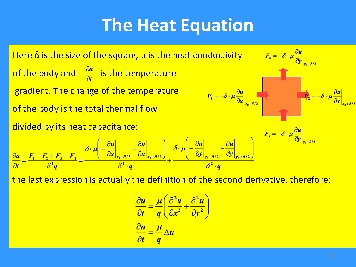 The Heat Equation Here δ is the size of the square, µ is the