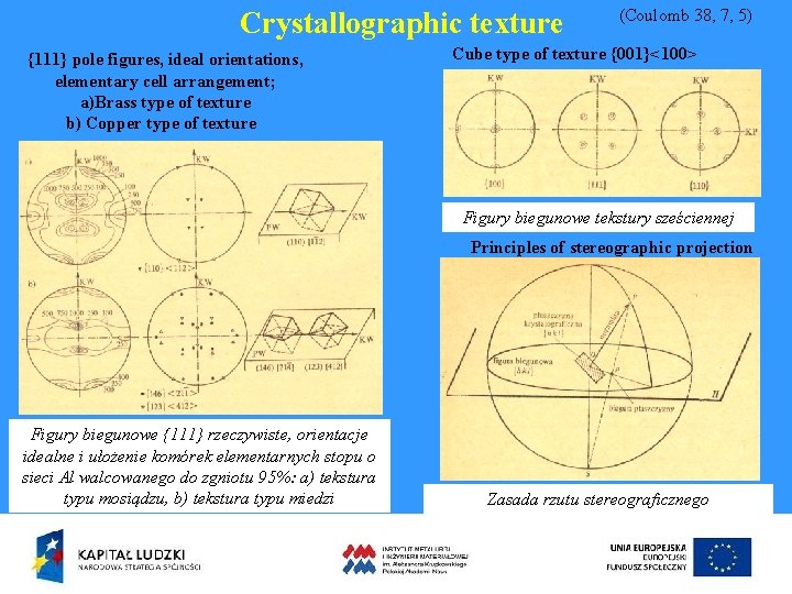 Crystallographic texture {111} pole figures, ideal orientations, elementary cell arrangement; a)Brass type of texture