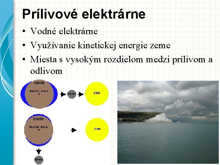 Prílivové elektrárne • Vodné elektrárne • Využívanie kinetickej energie zeme • Miesta s vysokým