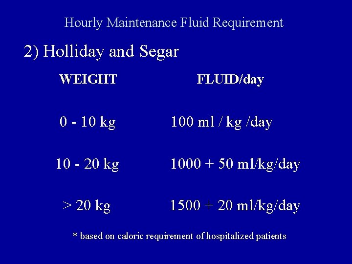 Hourly Maintenance Fluid Requirement 2) Holliday and Segar WEIGHT FLUID/day 0 - 10 kg