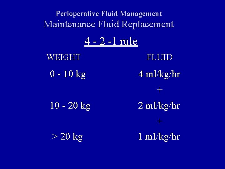 Perioperative Fluid Management Maintenance Fluid Replacement 4 - 2 -1 rule WEIGHT 0 -
