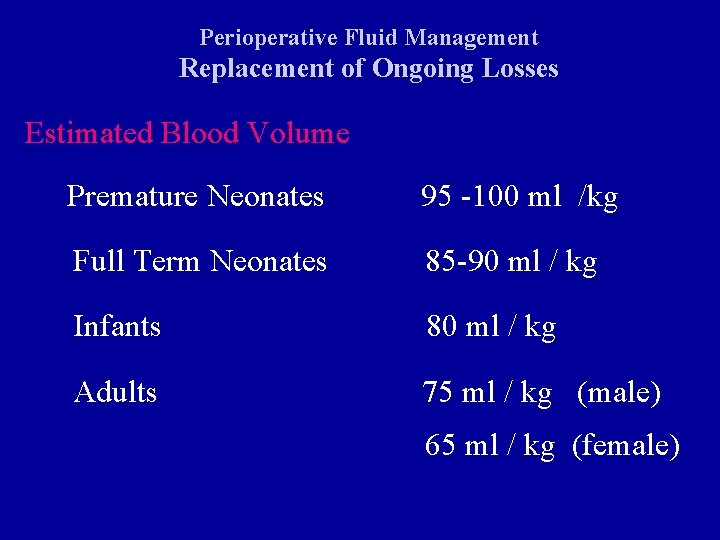 Perioperative Fluid Management Replacement of Ongoing Losses Estimated Blood Volume Premature Neonates 95 -100
