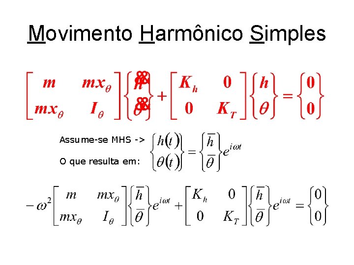 Movimento Harmônico Simples Assume-se MHS -> O que resulta em: 