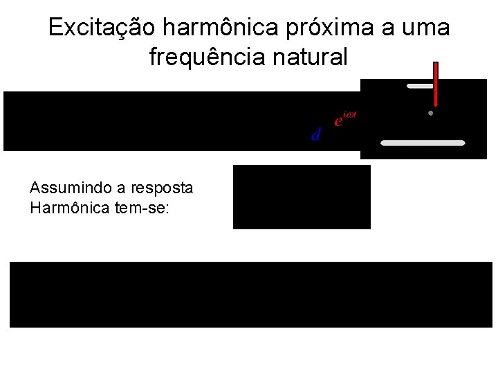 Excitação harmônica próxima a uma frequência natural Assumindo a resposta Harmônica tem-se: 