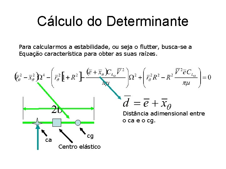 Cálculo do Determinante Para calcularmos a estabilidade, ou seja o flutter, busca-se a Equação