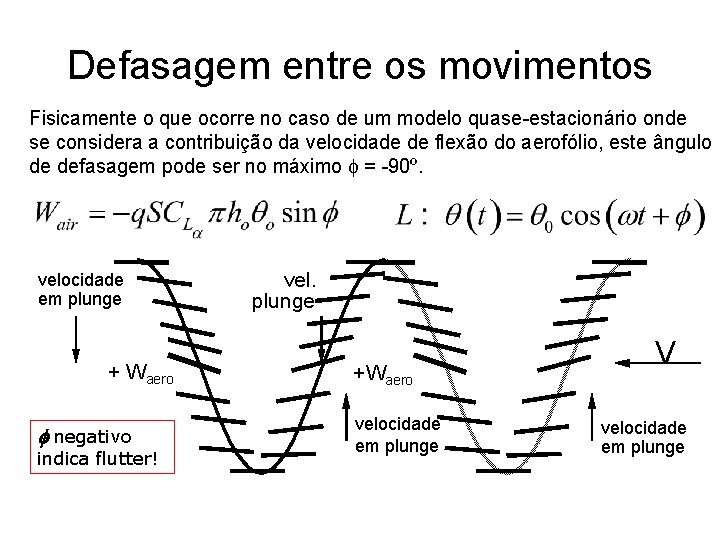 Defasagem entre os movimentos Fisicamente o que ocorre no caso de um modelo quase-estacionário