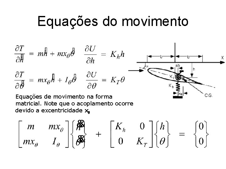 Equações do movimento Equações de movimento na forma matricial. Note que o acoplamento ocorre