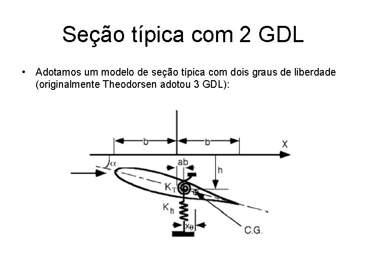Seção típica com 2 GDL • Adotamos um modelo de seção típica com dois