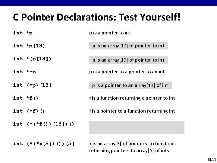 C Pointer Declarations: Test Yourself! int *p p is a pointer to int *p[13]