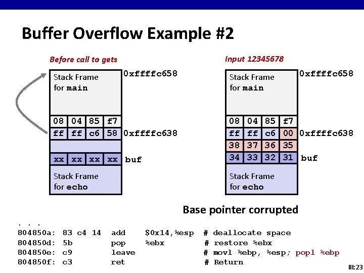 Buffer Overflow Example #2 Input 12345678 Before call to gets Stack Frame for main