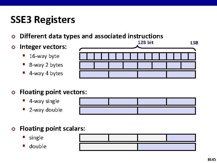 SSE 3 Registers ¢ ¢ Different data types and associated instructions 128 bit Integer