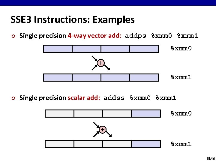 SSE 3 Instructions: Examples ¢ Single precision 4 -way vector add: addps %xmm 0