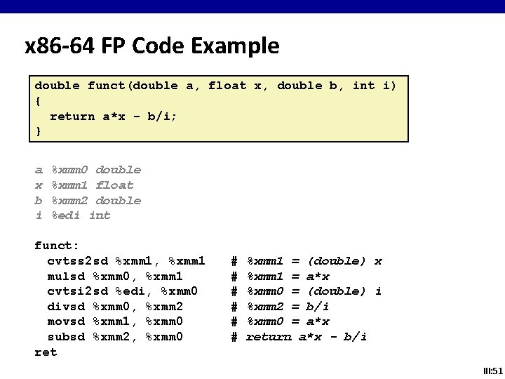 x 86 -64 FP Code Example double funct(double a, float x, double b, int