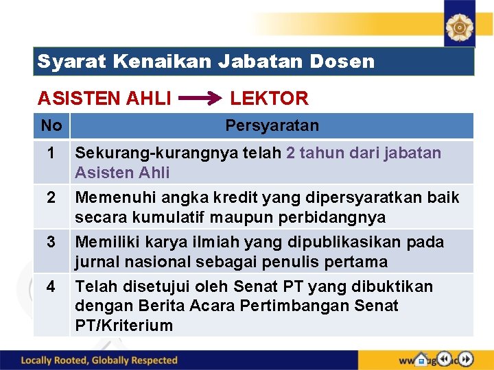 Syarat Kenaikan Jabatan Dosen ASISTEN AHLI LEKTOR No Persyaratan 1 Sekurang-kurangnya telah 2 tahun Syarat Kenaikan Jabatan Dosen ASISTEN AHLI LEKTOR No Persyaratan 1 Sekurang-kurangnya telah 2 tahun