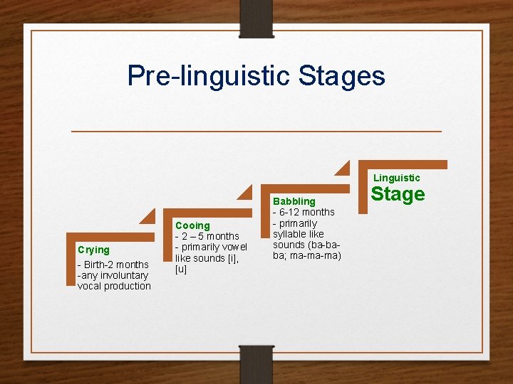 Pre-linguistic Stages Linguistic Crying - Birth-2 months -any involuntary vocal production Cooing - 2