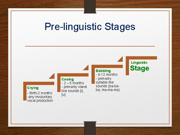 Pre-linguistic Stages Linguistic Crying - Birth-2 months -any involuntary vocal production Cooing - 2 Pre-linguistic Stages Linguistic Crying - Birth-2 months -any involuntary vocal production Cooing - 2