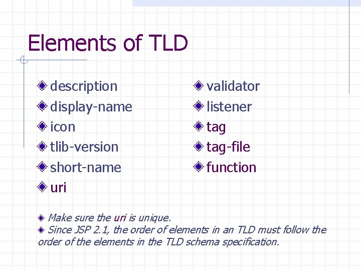 Elements of TLD description display-name icon tlib-version short-name uri validator listener tag-file function Make