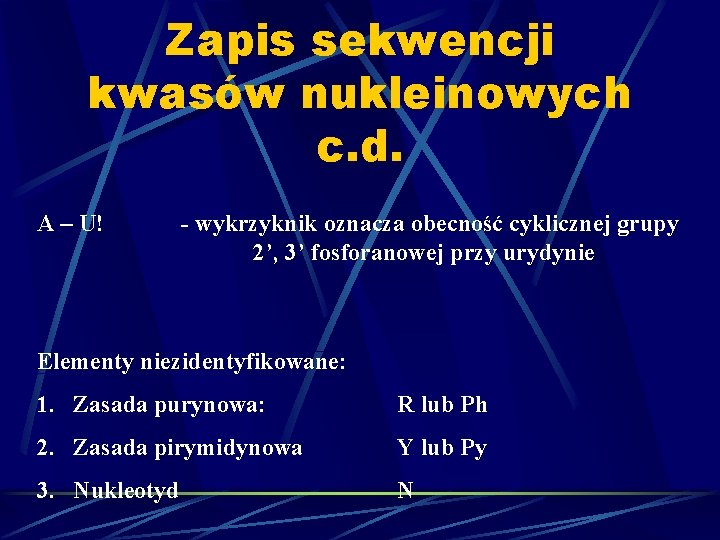 Zapis sekwencji kwasów nukleinowych c. d. A – U! - wykrzyknik oznacza obecność cyklicznej