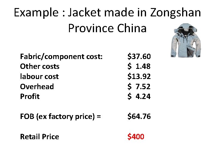 Example : Jacket made in Zongshan Province China Fabric/component cost: Other costs labour cost